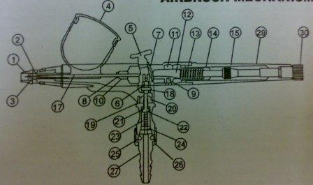 beautician air brush