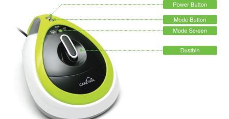 Carewin Dust Mites terminator