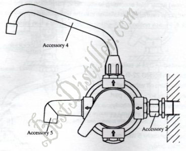 Backwash Diagram 2